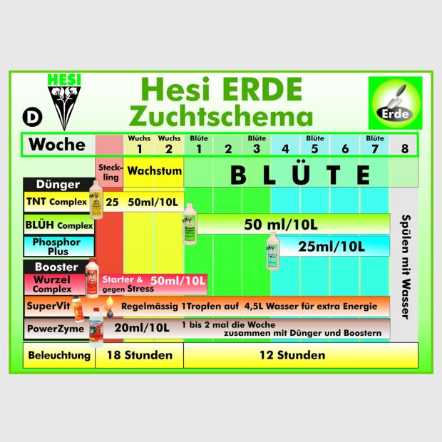 Hesi Blüh-Complex 5 Liter