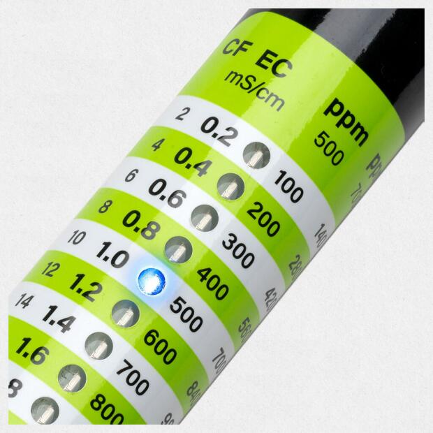 Milwaukee EC Messgerät EC40 wasserdicht