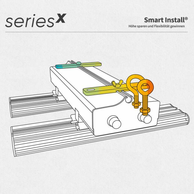 Greenception GCx 25 750 W