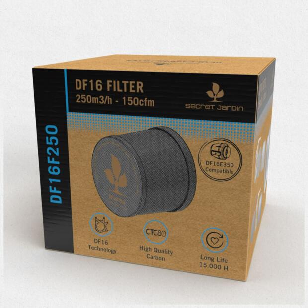 Secret Jardin Carbon Filter CTC80 250m³/h Ø160mm