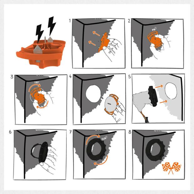 Secret Jardin Cable Flange Ø70 mm Double Socks