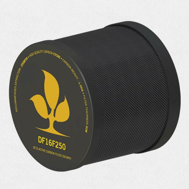 Secret Jardin DS120W Full Spectrum Komplettset