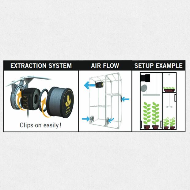 Secret Jardin L100FS Full Spectrum Kit
