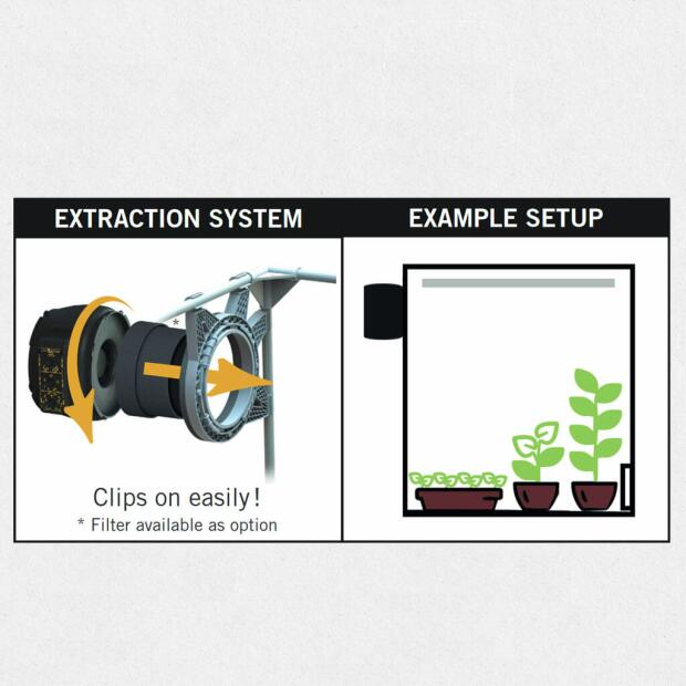 Secret Jardin DP90GR Growing Kit