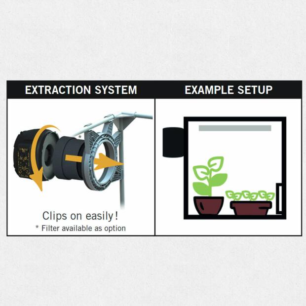 Secret Jardin DP60GR Growing Kit