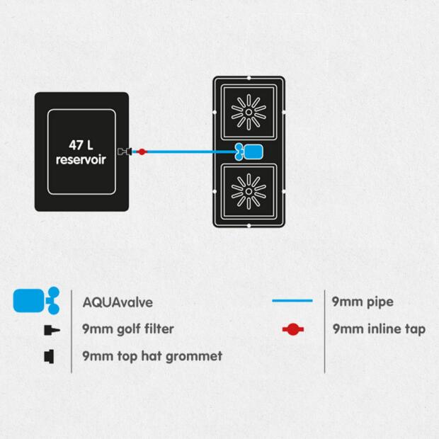 AUTOPOT Easy2grow 2POT System 9mm