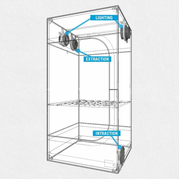 Secret Jardin Ducting Flange Kit ø150mm für 16-19mm Stangen inkl Cuttingtool