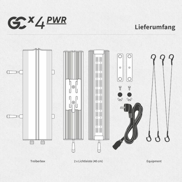 Greenception GCx-4 PWR 160W