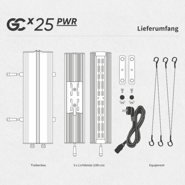 Greenception GCx-25 PWR 1000W LED