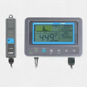 RAM CO2 Monitor und Controller