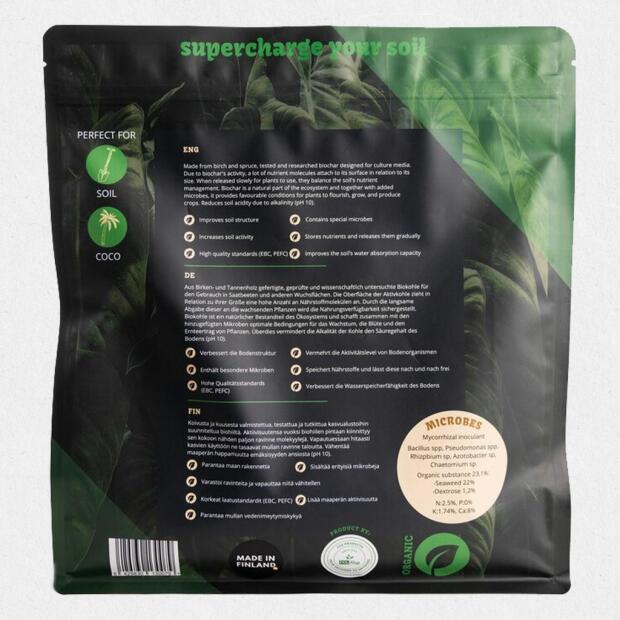 CO2 Products Biochar + microbes Biokohle