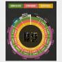 Juju Royal Grow Soldier powered by Biobizz