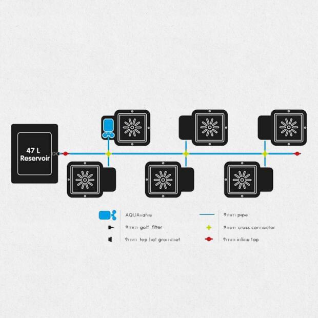 Autopot easy2grow 6 Töpfe
