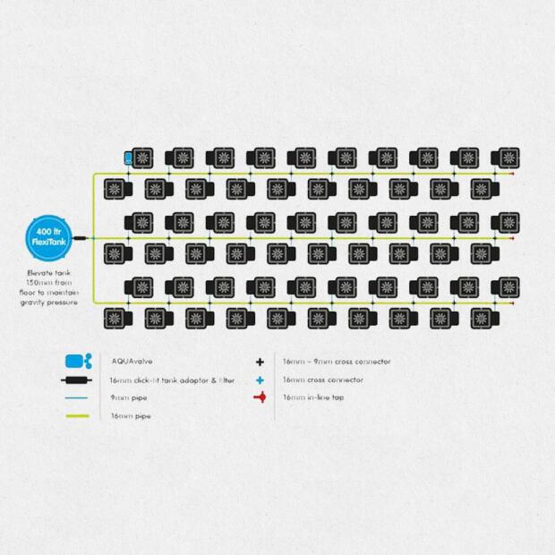 Autopot 1Pot System 60 Töpfe 9mm