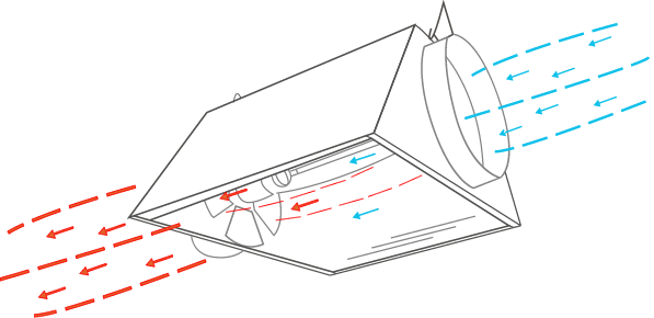 coolshade reflektor